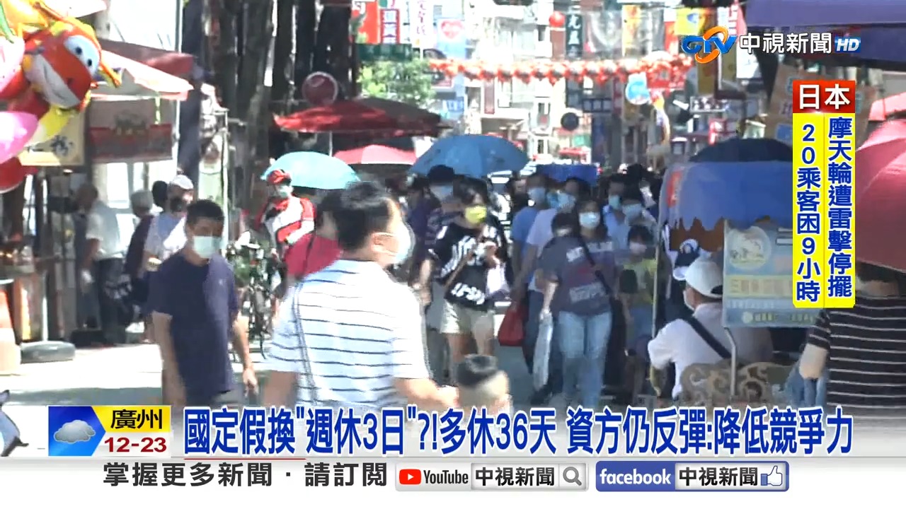 國定假換「週休3日」？！多休36天 網再推折衷方案「隔週休3日」 | 中視新聞 | Facebook