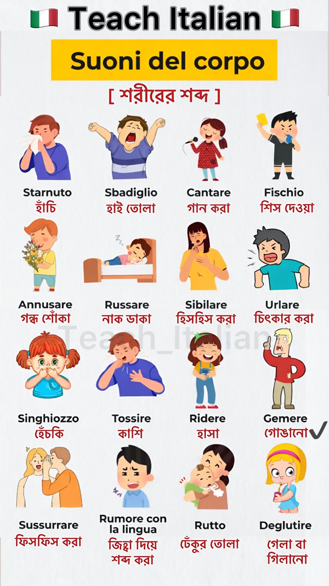 🇮🇹 ইতালিয়ান ভাষায় শরীরের শব্দ #italiano #italianlessons # ...
