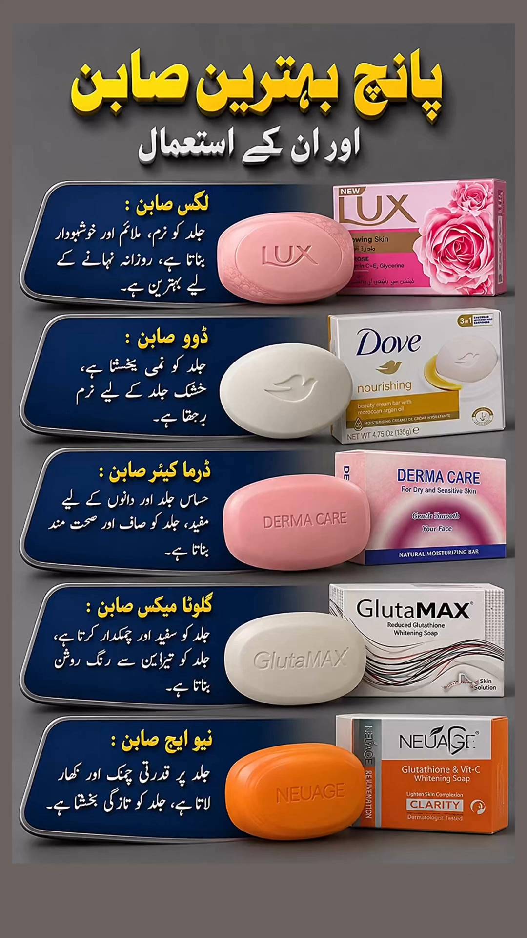 glutathione soaps in pakistan Top 5 Soap 🇵🇰 , #healthtips #learning #medical #treatment #medicine, Disclaimer :, This video is for educational and informational purposes only. It is not intended as professional advice. Dr James Glutathione Injections sodium thiosulfate Maat:100 gram (3,5 oz)