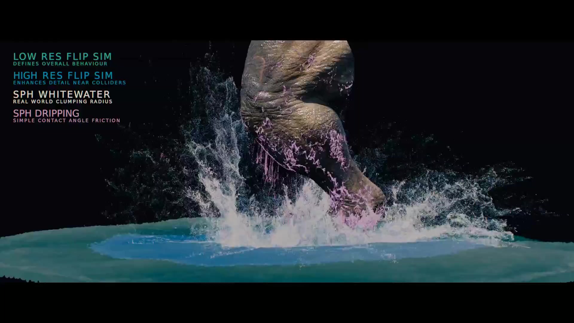 Check out Industrial Light & Magic's narrated VFX breakdown for ...