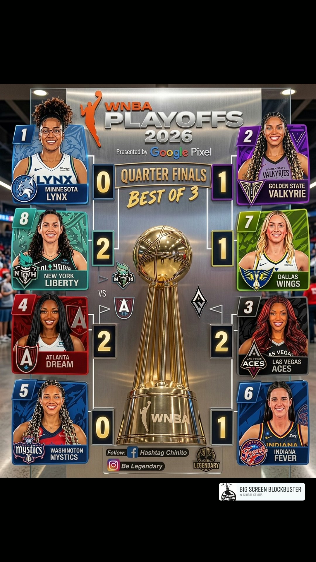 NBA CHAMPION LIST SINCE 1947 TO 2026 🏆 #NbaThrophy #trophy