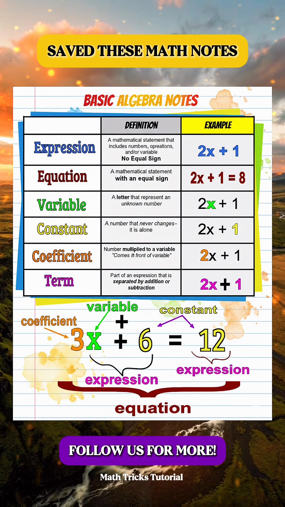 OMG I Love These Algebra Math Notes | Math Tricks Tutorial | Facebook