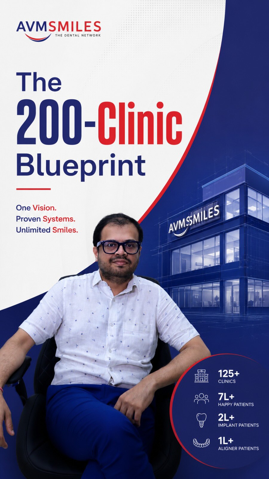 You don't build 200 successful clinics by opening 200 locations