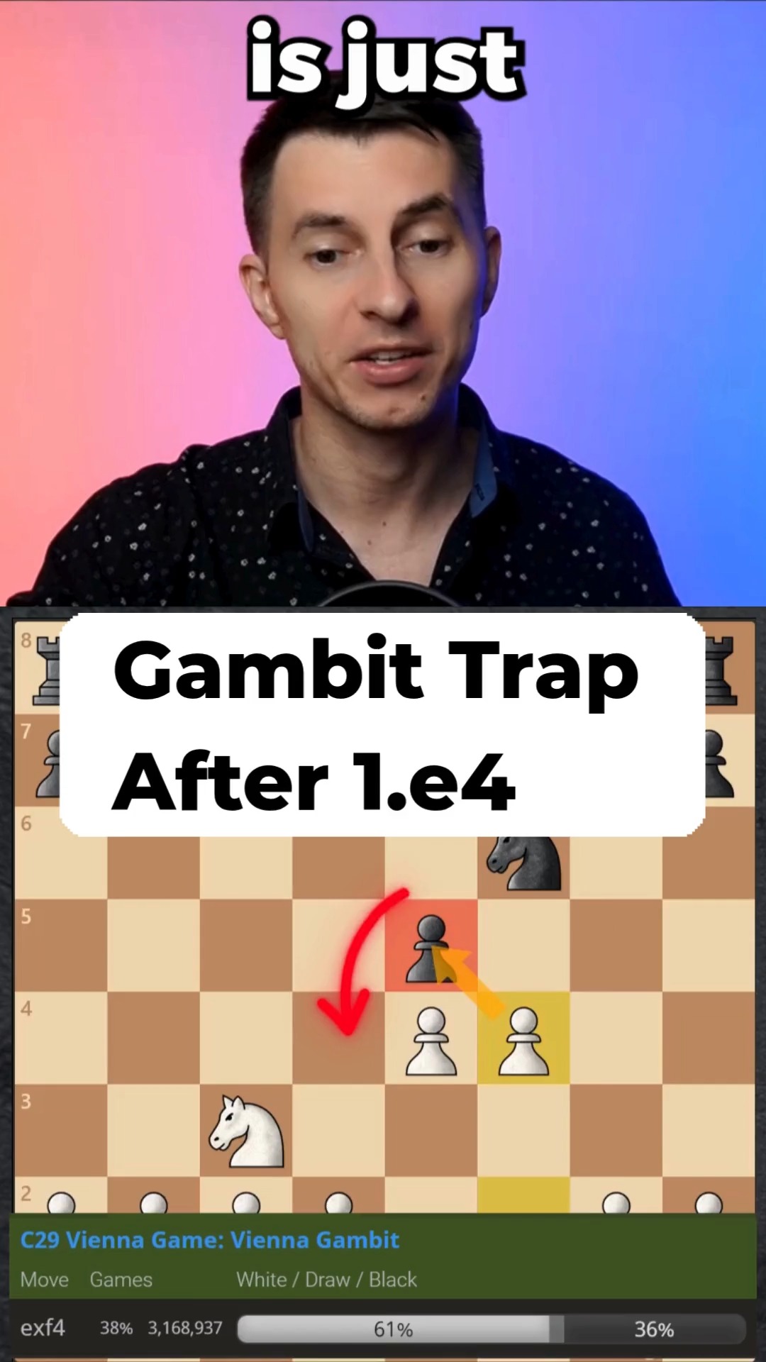 Think you can handle the Vienna Gambit? 🤔 With 3...exf4, you’re ...