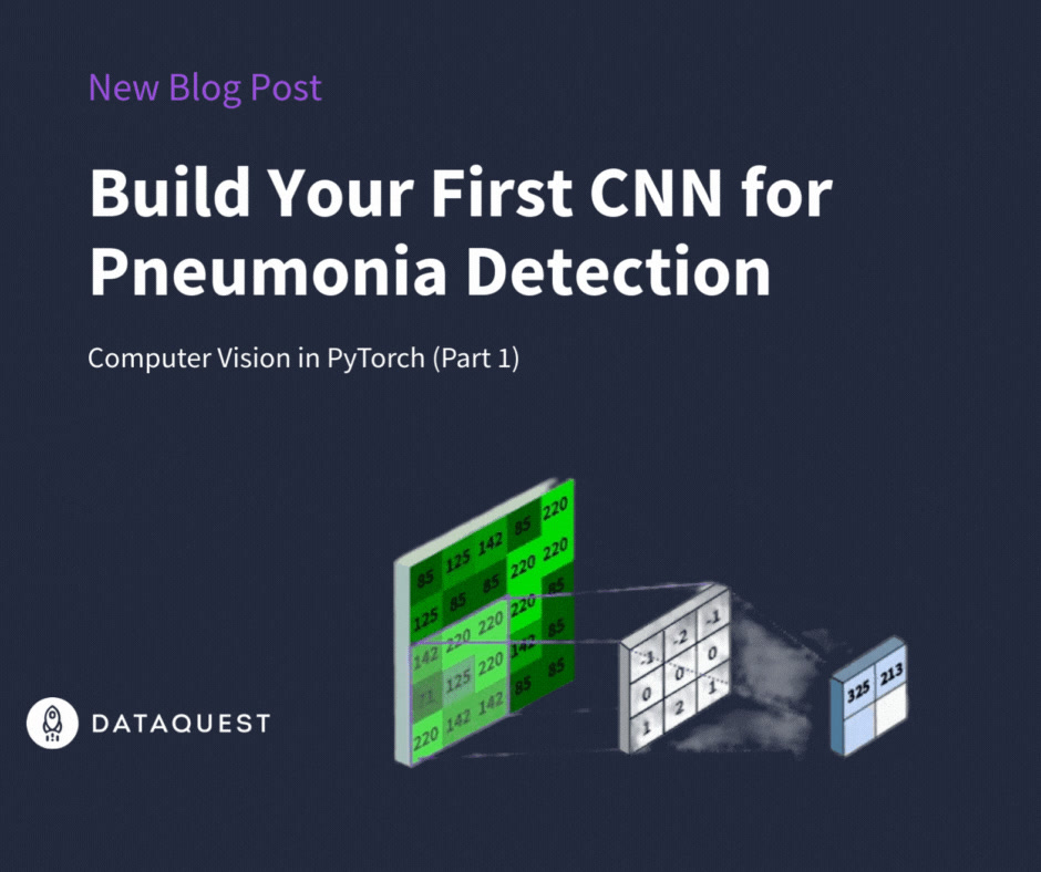 Curious how deep learning can help detect pneumonia in chest X-rays? In ...