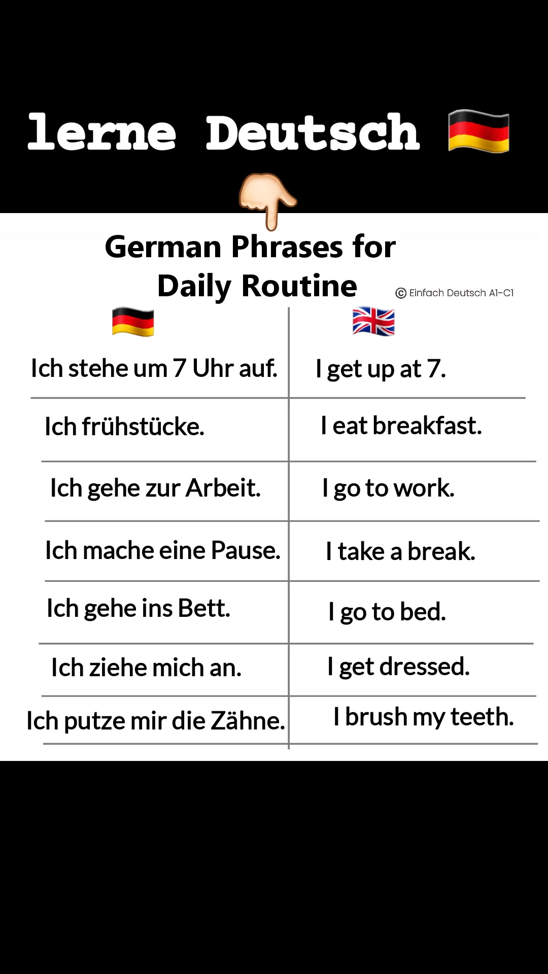 German phrases for daily routine 🇩🇪📚 #almanca #almanya #lernedeutsch # ...