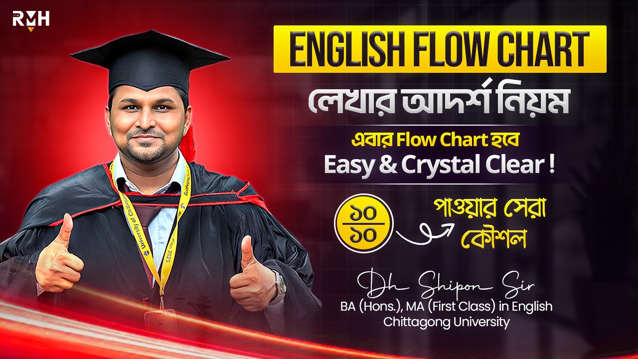 HSC English Flow Chart | সহজভাবে Flow Chart শিখো |HSC-27-HSC-26 |Shipon ...