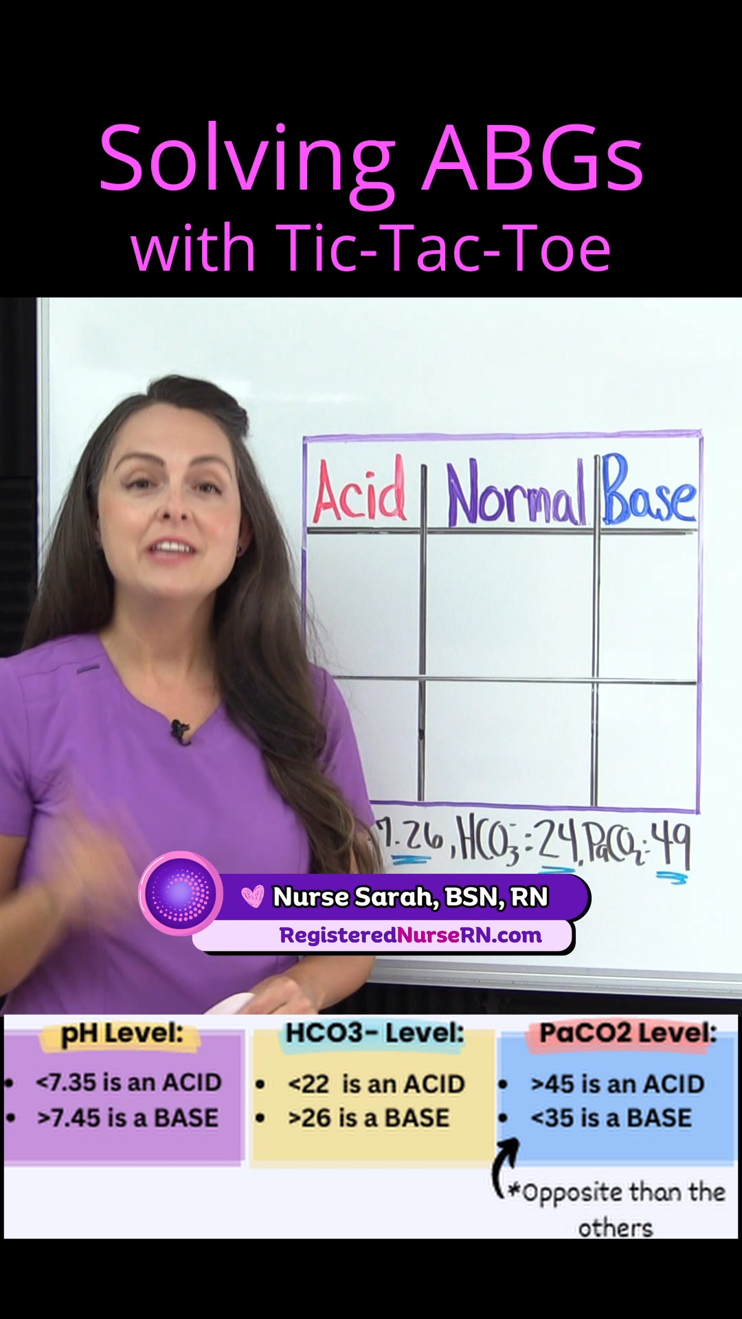 ABG interpretation with tic-tac-toe method #nursing #nclex ...