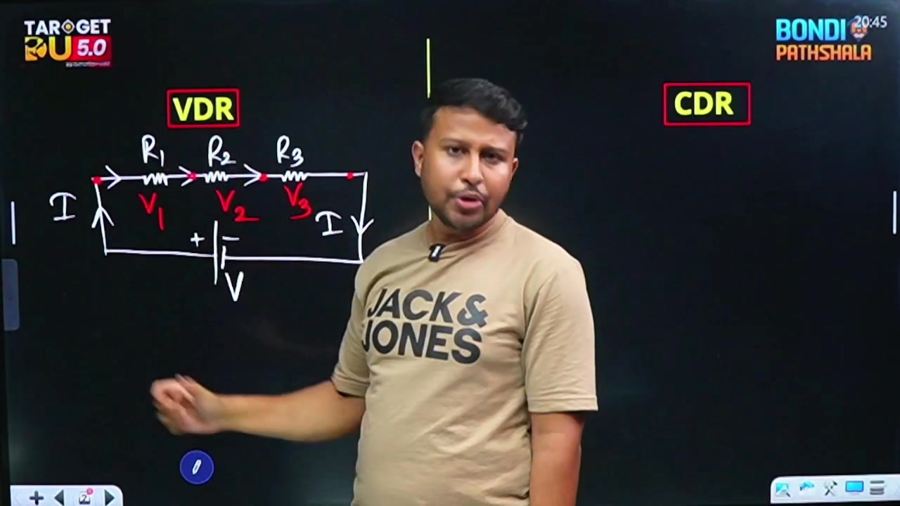 CDR & VDR 