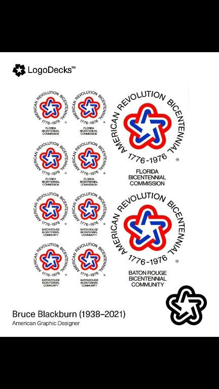 1976年 ブラックバーン デザイン アメリカ建国200年周年 記念 ピンバッジ Graphic designer Bruce Blackburn created the official logo for the