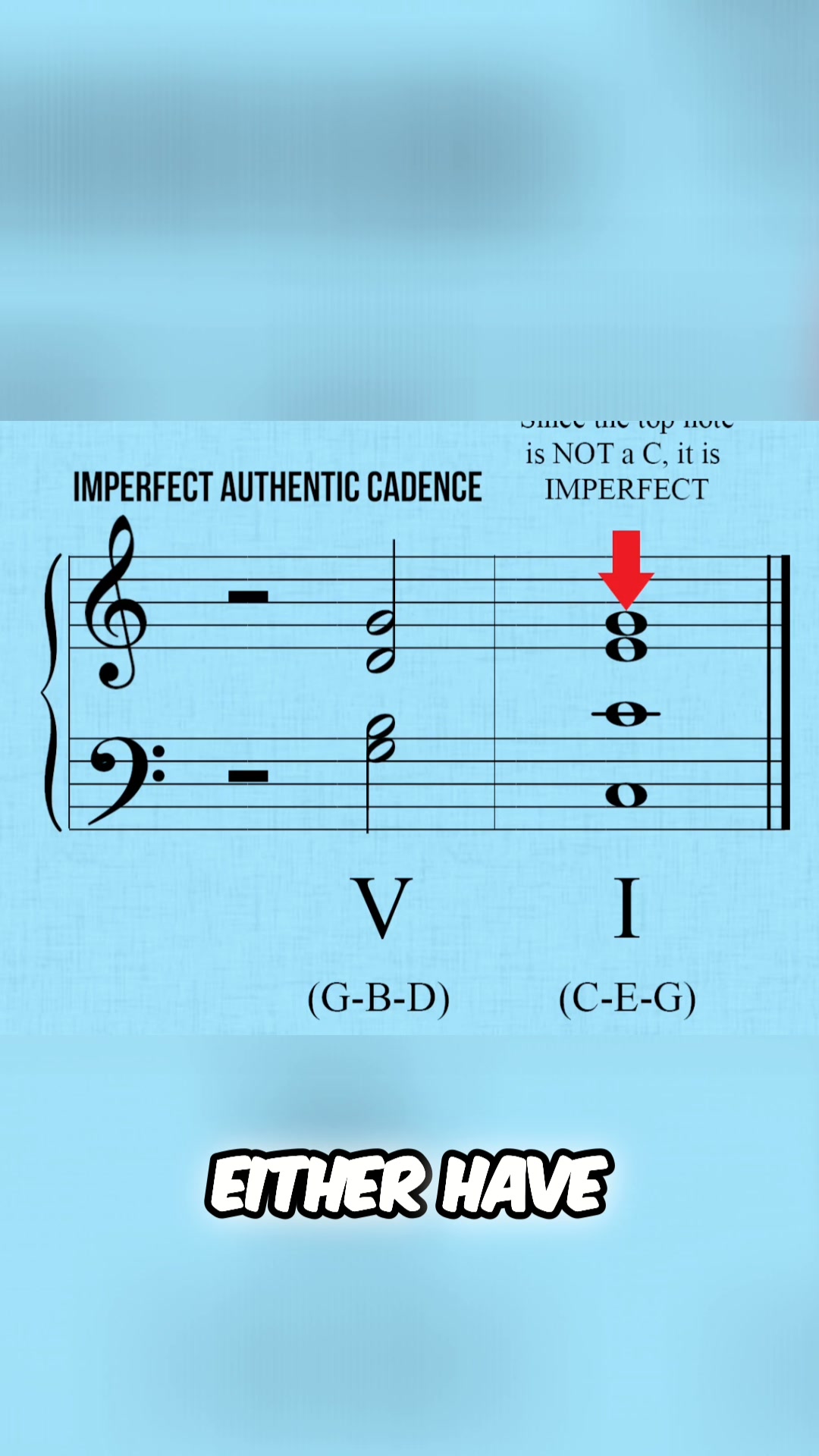 Learn the difference between an imperfect and perfect authentic cadence ...