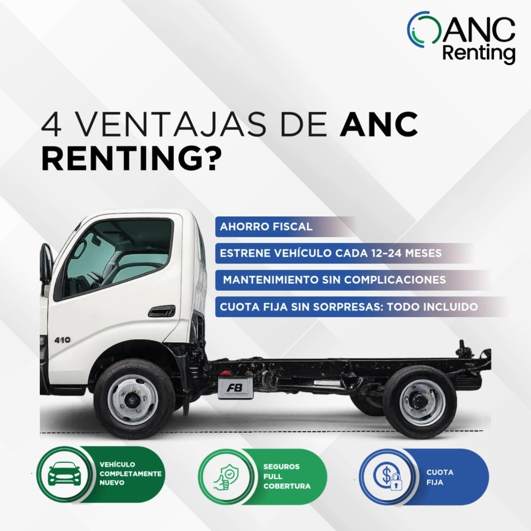 ANC Renting Guatemala | Guatemala City