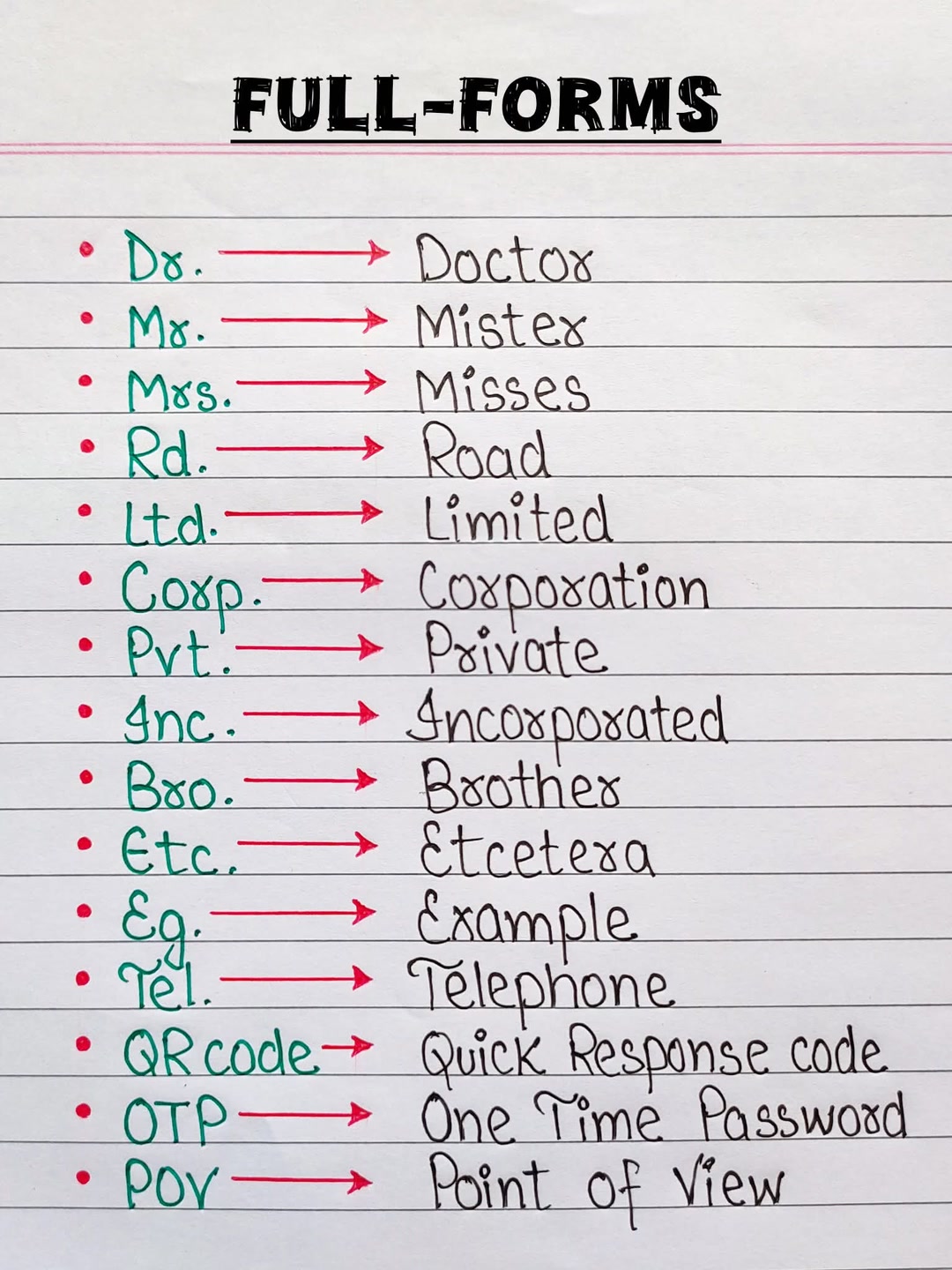 Full-Forms ♥️♥️ . . . #education #English #englishgrammar #fullform # ...
