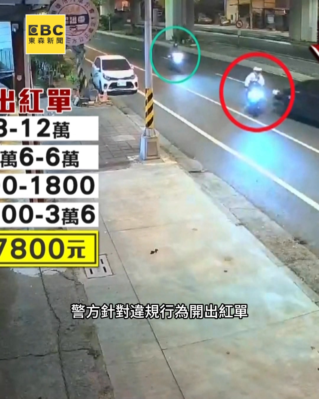 #魅力無編：反應真的很快!!! 身手驚人! 毒駕車逆向衝來 騎士瞬間跳車逃命 翻攝 WoWtchout - 地圖型行車影像分享平台 | 東森 ...