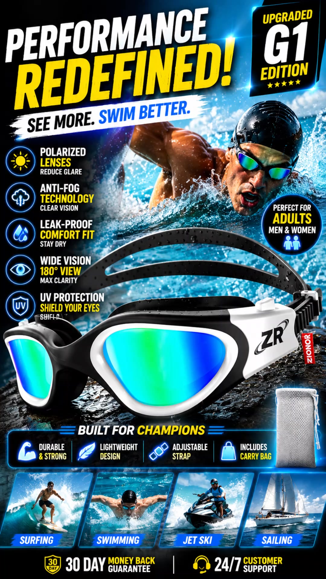 pug goggles NAMSAN Dog for Small to Medium Dogs, Dog Sunglasses UV Protection for Medium Dogs Outdoor Cycling Driving, Small Puppy Glasses Dog Eye Protection, Anti-Fog Windproof, Adjustable, Blue : Pet Farbe:Neon Rot (30% Aufpreis) Blattfedersatz HW 80 12 Category:E Bike_Gates rear sprocket 28T Safeguard your eyes with