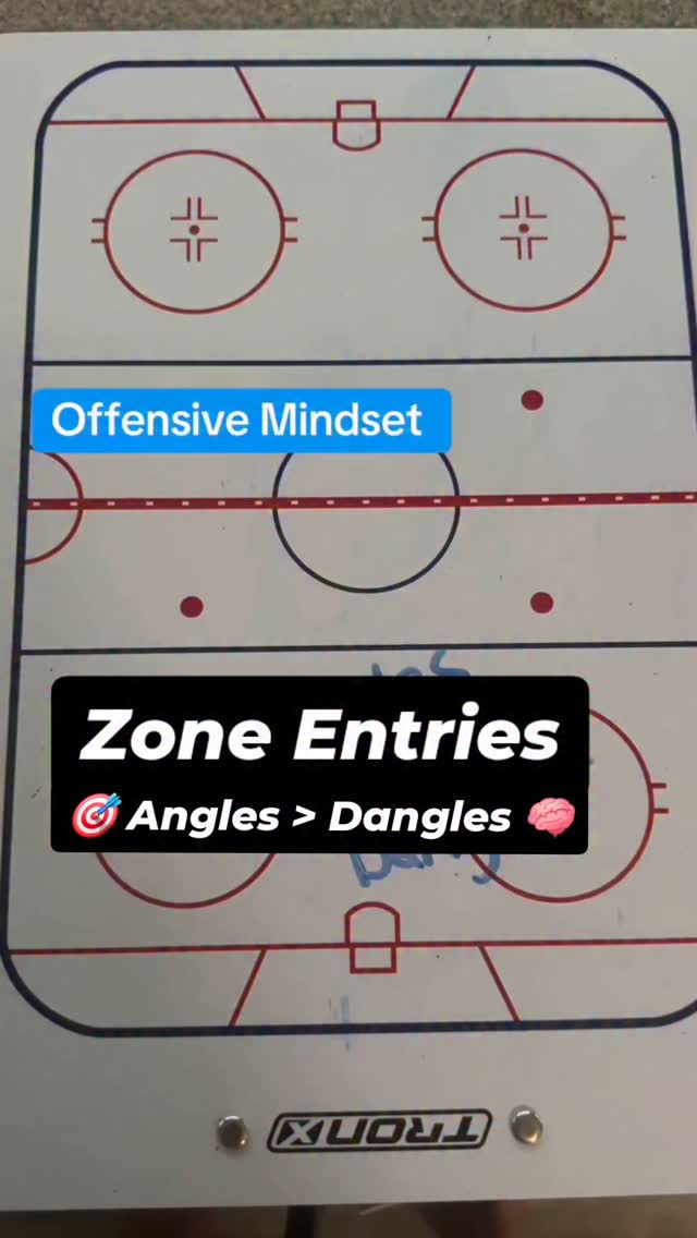 🎯 Angles > Dangles 🧠 Most players charge straight in and wonder why ...