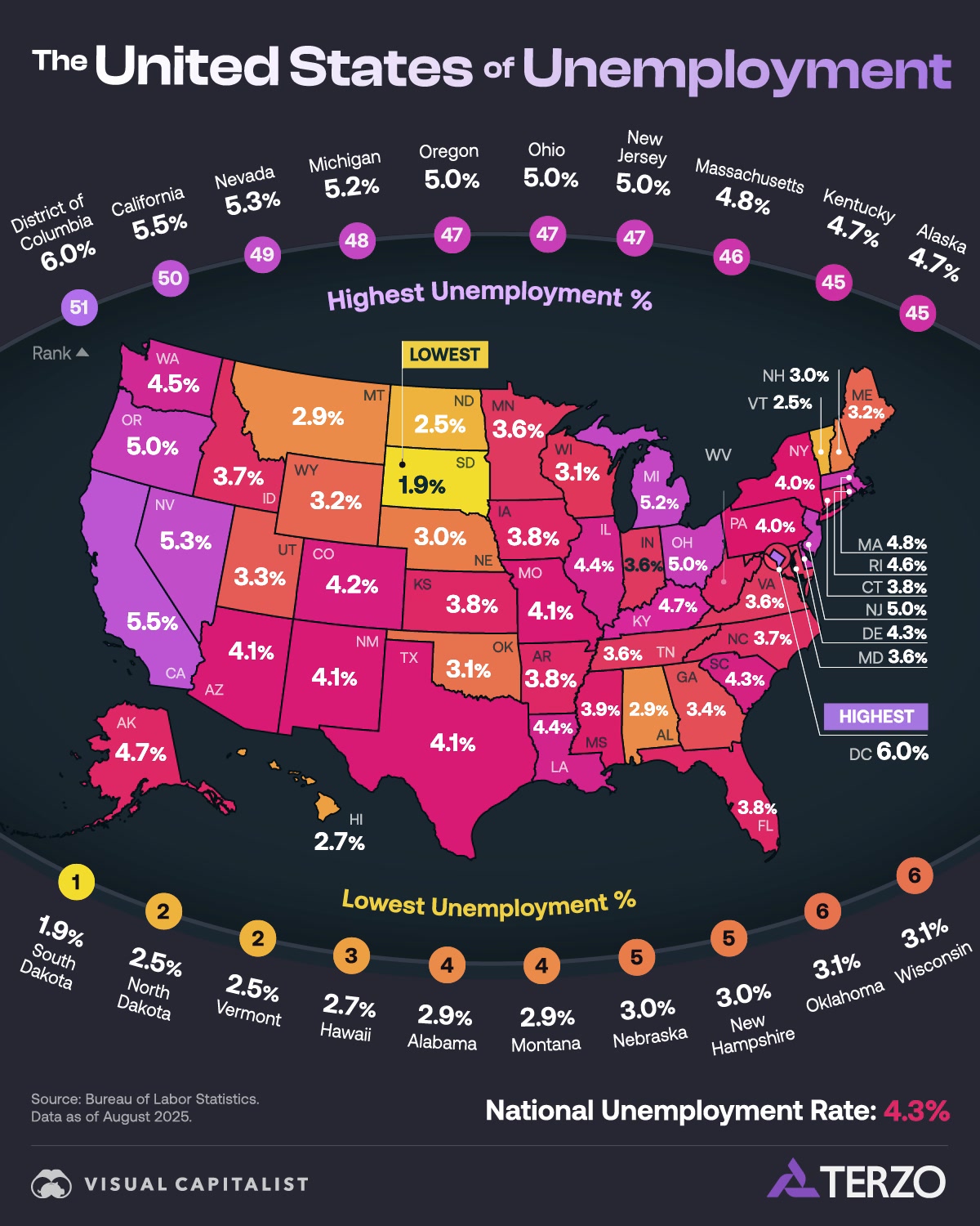 The U.S. unemployment rate rose to... - Visual Capitalist | Facebook