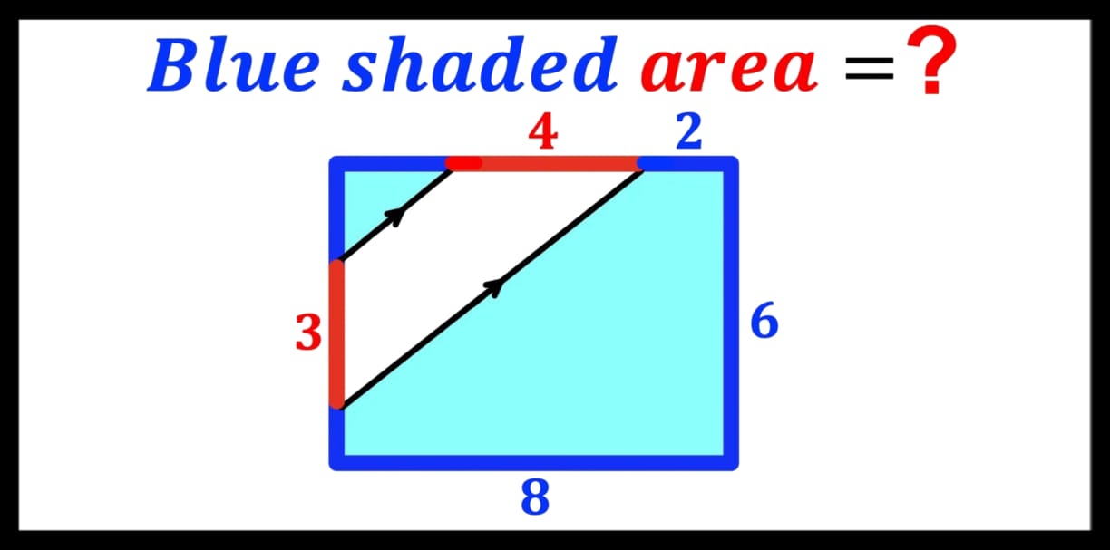 Can you find area of the Blue shaded region? | (Rectangle) | #math # ...
