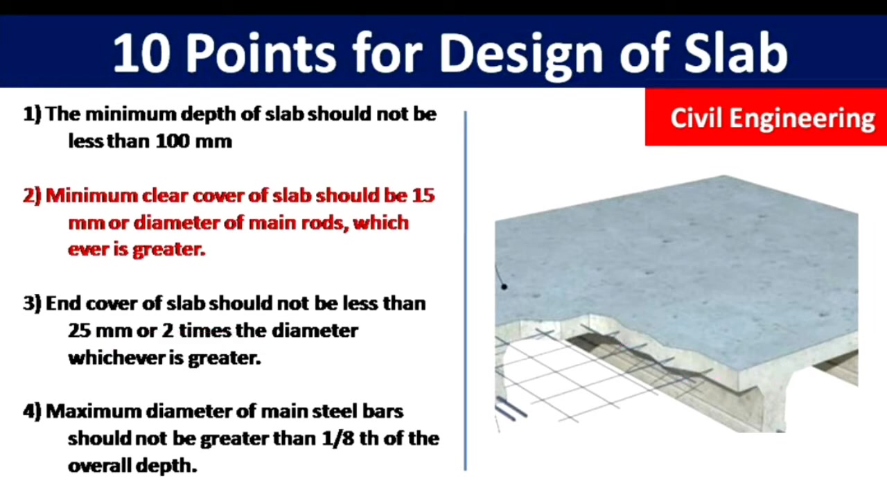 10 Points for Design of Slab | Design Consideration of slab - Civil ...