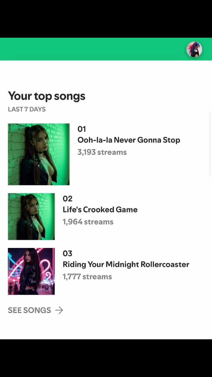 My top songs this week. See my profile for a link. | Ashley Klein ...