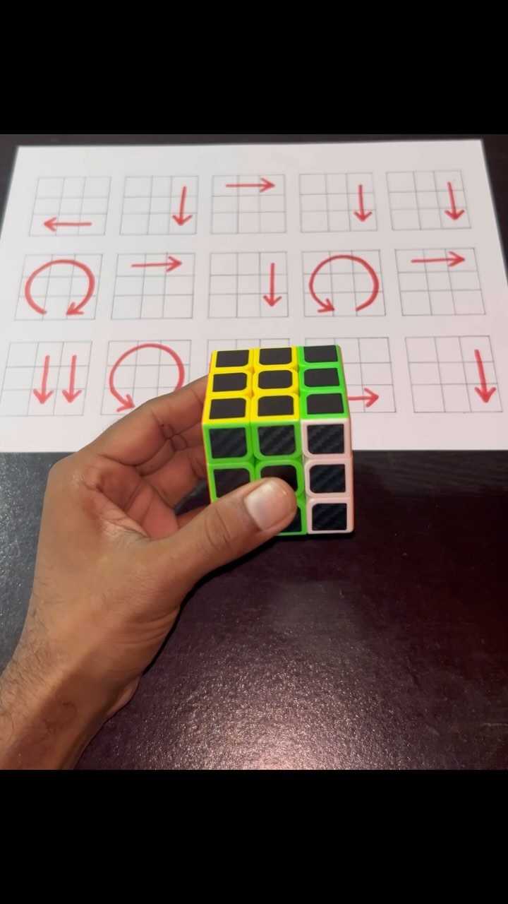 rubik’s cube best tutorial #pune #puzzle #puz #puzzled #cube #cuba # ...