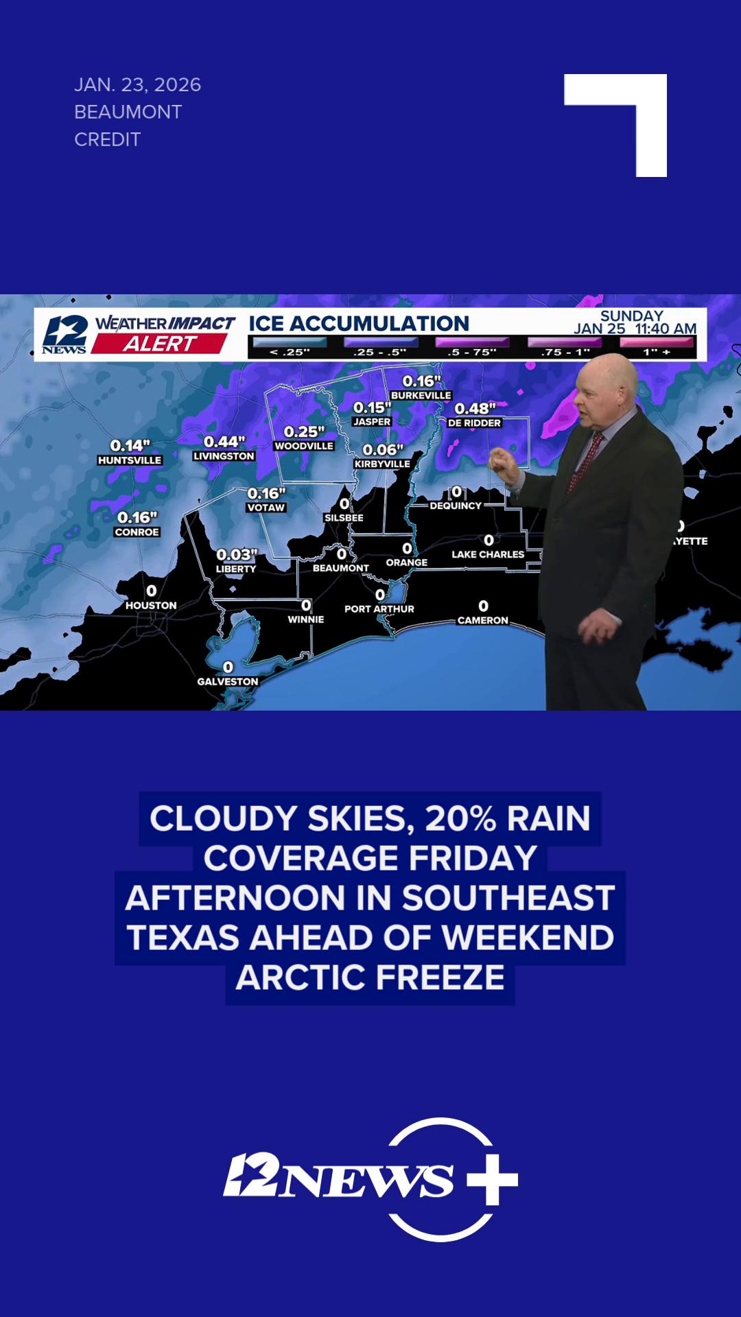 Expect cloudy skies and mild temperatures Friday with highs in the 60's ...