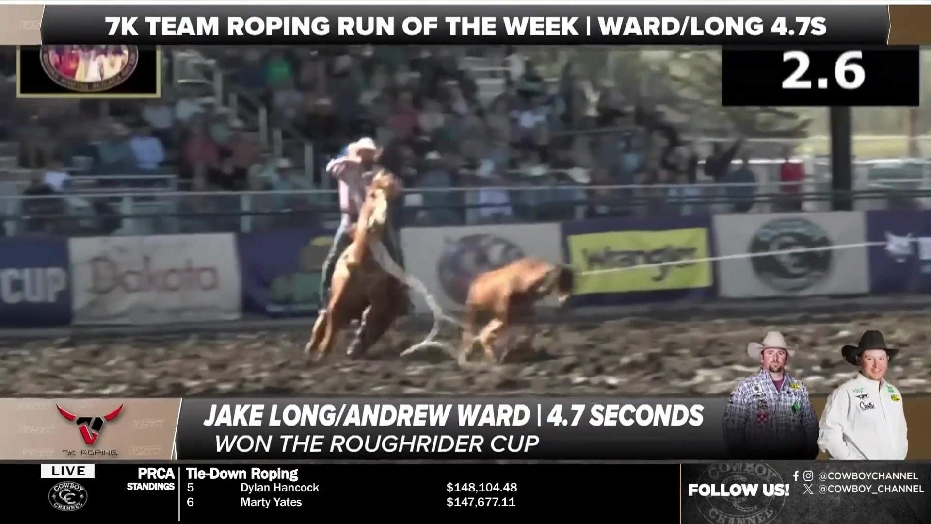 The 7K Roping Run of the Week goes to the No. 7 ranked team in the ...
