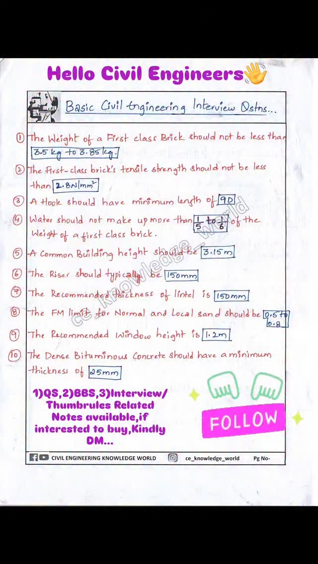Basic Civil Engineering Knowledge on Interview Questions and Answers ...