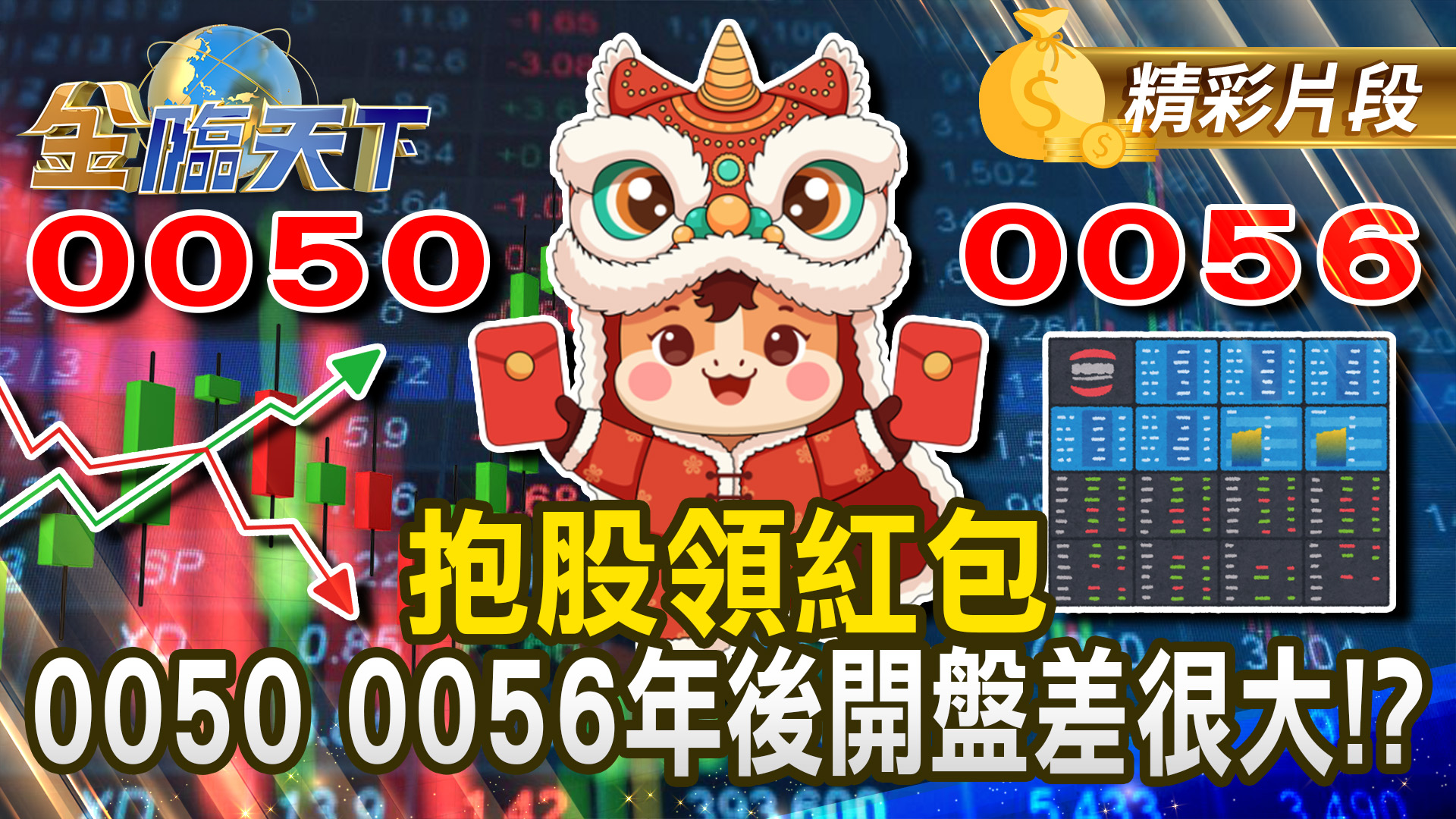 抱股領紅包0050 0056年後開盤差很大!? #金臨天下#ETF #高股息#市值型 