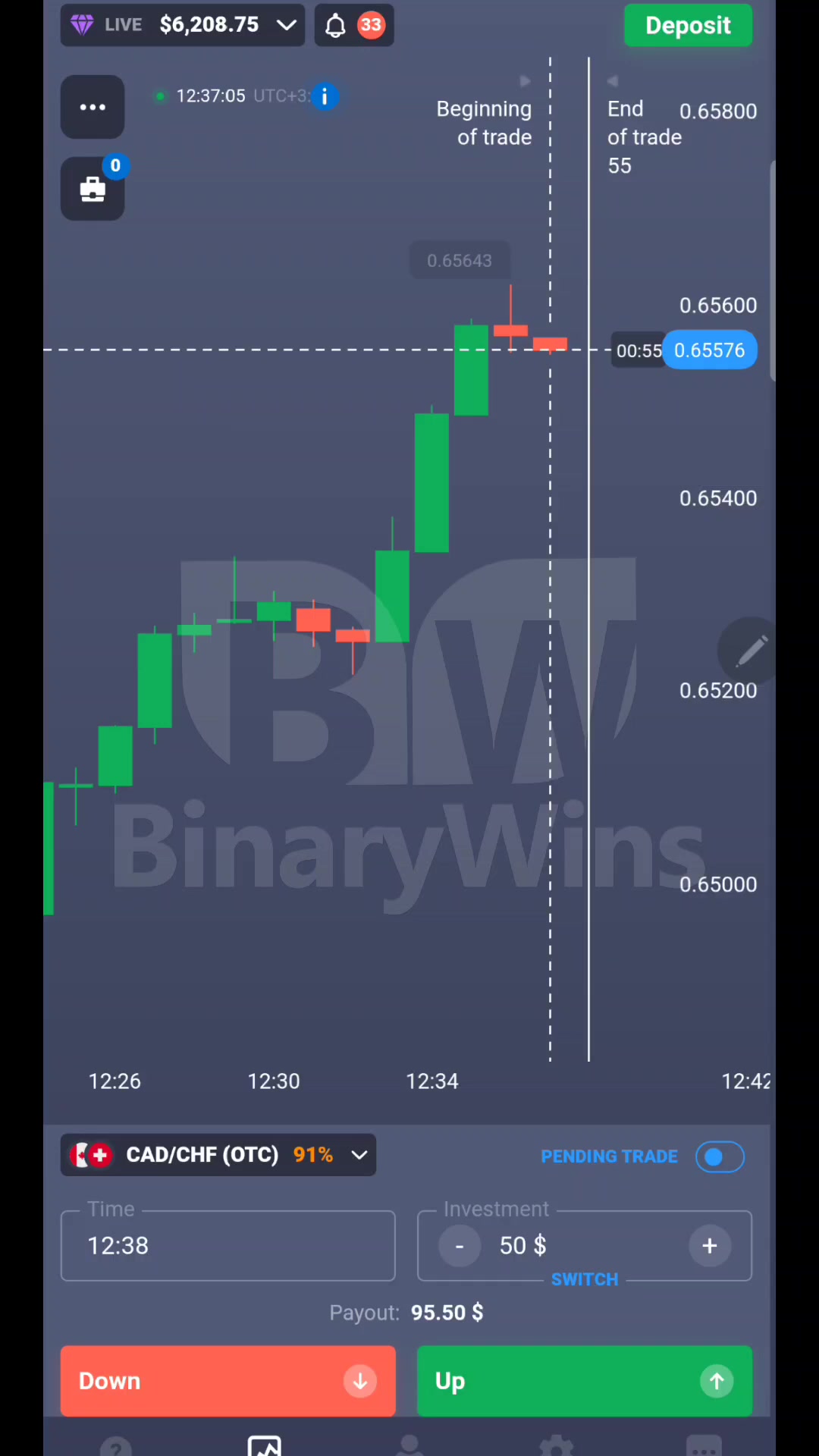 Binary Wins