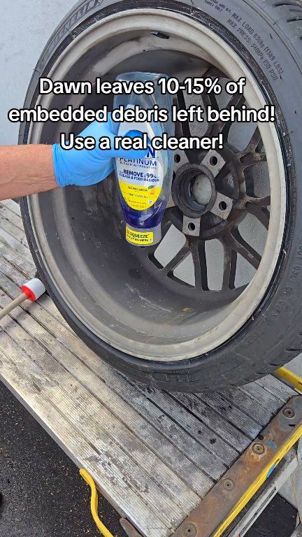 Dura Coating Technology Wheely Clean Concentrate - Professional Wheel ...