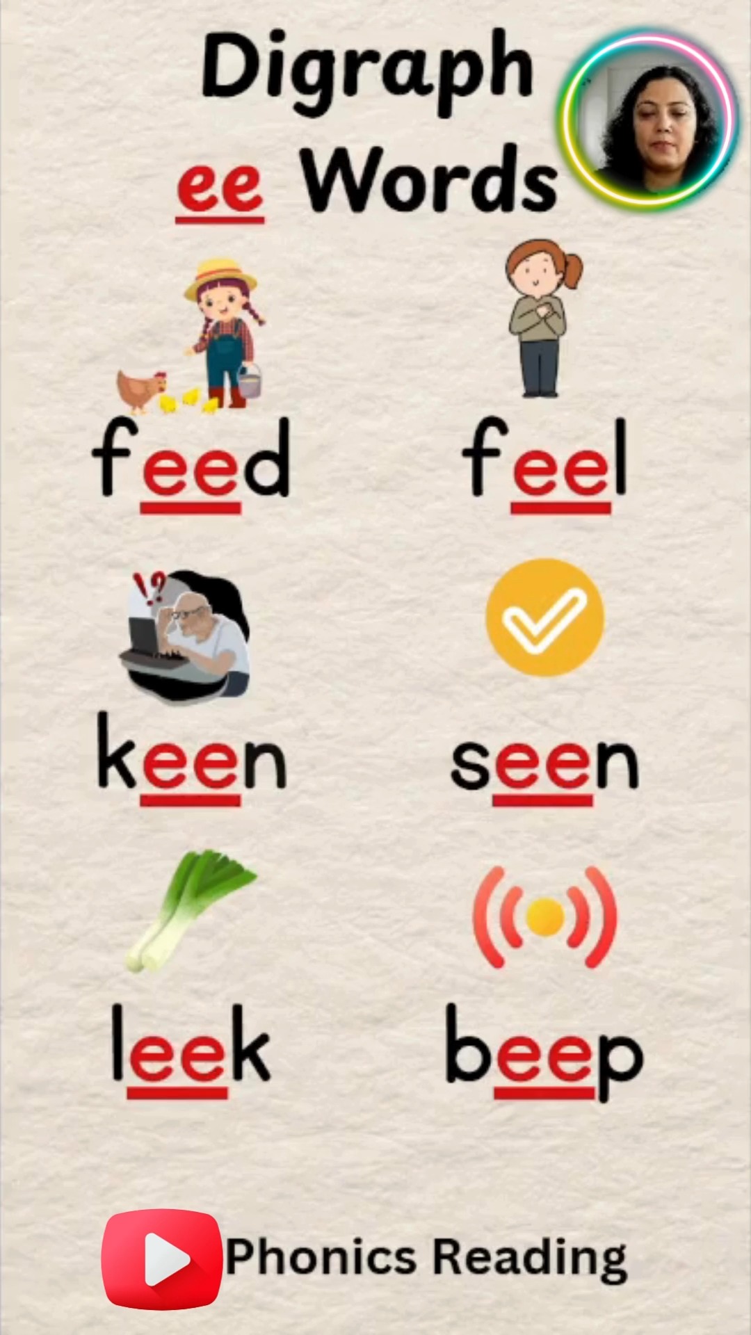 Digraph EE Words. Follow @phonics_reading to learn more. #phonics ...