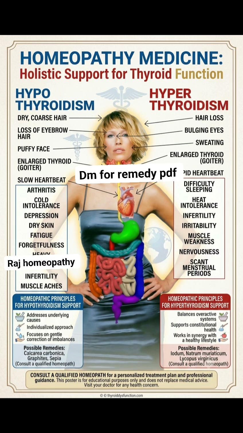 Hypothyroidism is when your thyroid gland doesn't make and release enough hormone into your bloodstream. The condition slows down your metabolism, which may make you gain weight unexpectedly or feel tired all