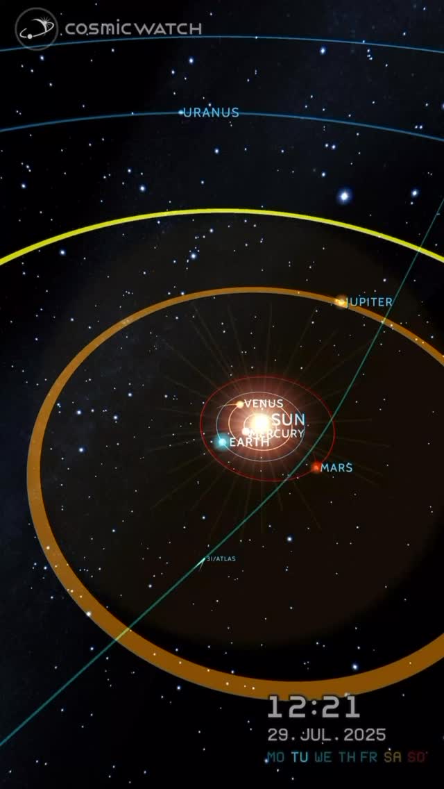 3I/ATLAS the rare cosmic traveler, visits today Venus and follows