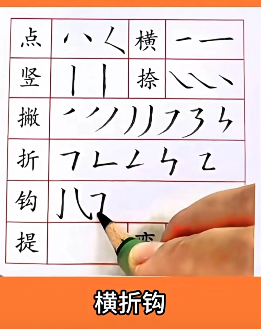 43個漢字基本筆畫 （硬筆楷書） 要寫好硬筆字就得從基本筆畫入手，一筆一劃學習，再把筆畫納入漢字當中，把漢字的美寫好。 #硬笔规范字 #握笔 ...