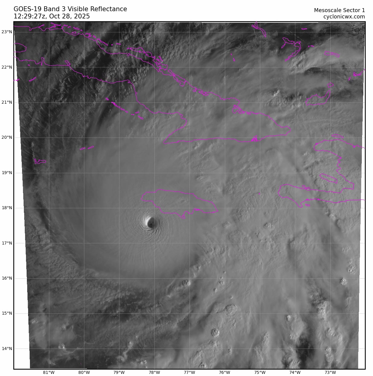 BREAKING: Hurricane #Melissa becomes the only seventh tropical cyclone ...