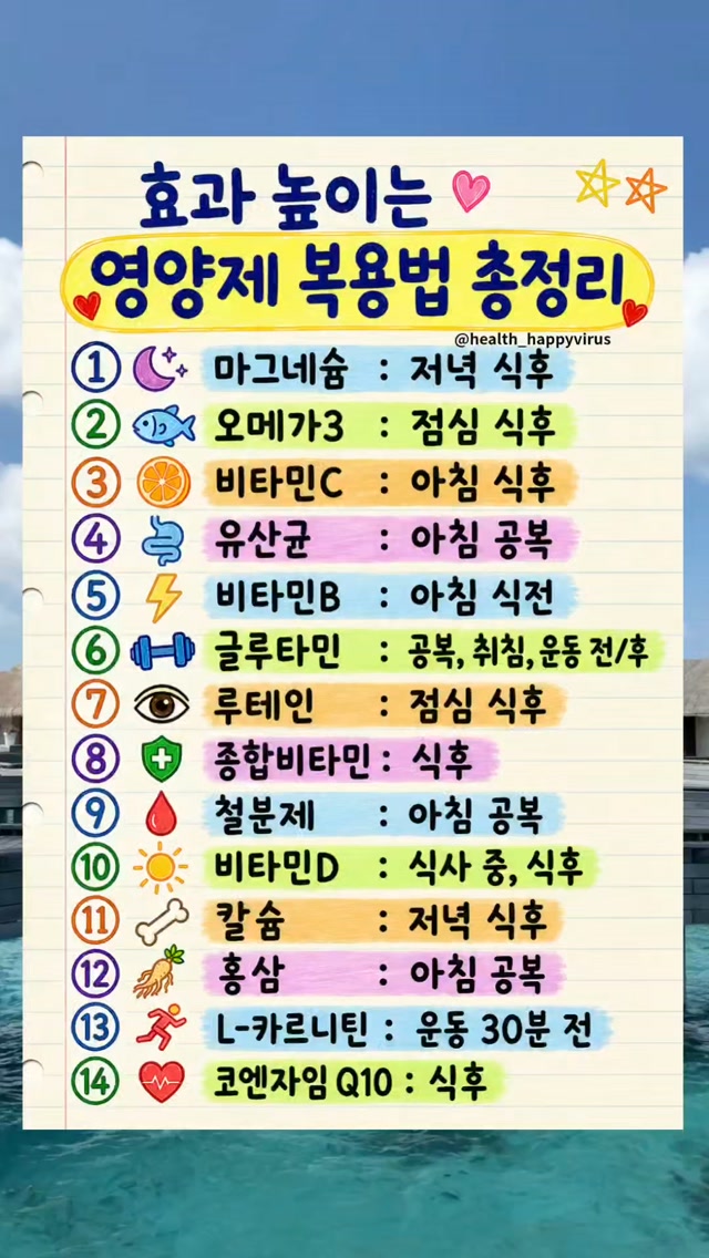 영양제 챙겨 먹는다고 다 흡수되는 게 아닙니다. , 언제 먹느냐에 따라 흡수율과 효능이 완전히 달라지니 , 저장해 두고 복용 루틴에 꼭 맞춰 챙겨보세요.​💊​, #영양제복용법 #영양제추천 #건강정보 | Mind Happyvirus