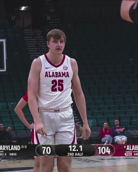 TNT Sports US - Alabama’s Jacob Martin scored his first... | Facebook