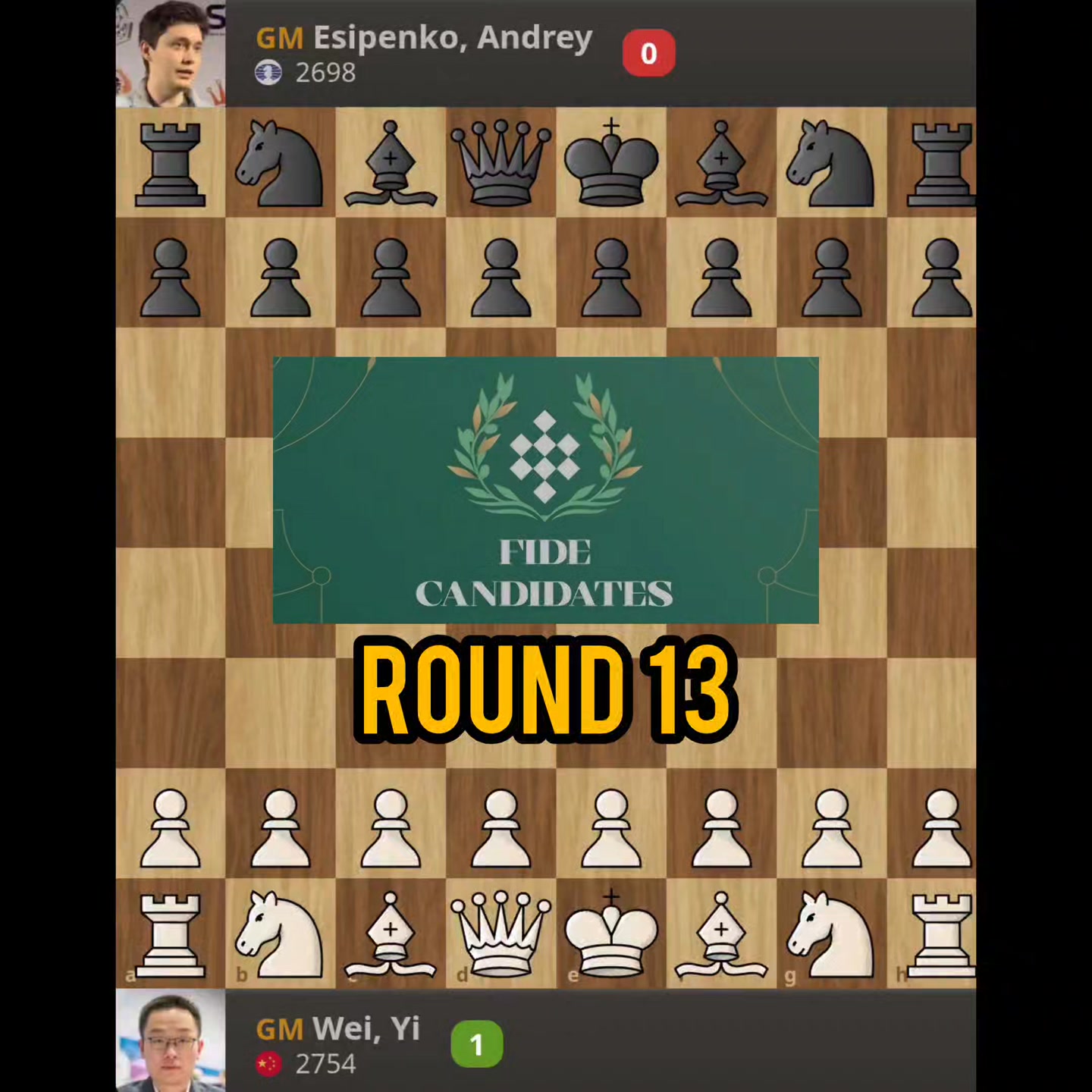 The YOUNGEST player at the Candidates is in FIRST PLACE?! Sindarov