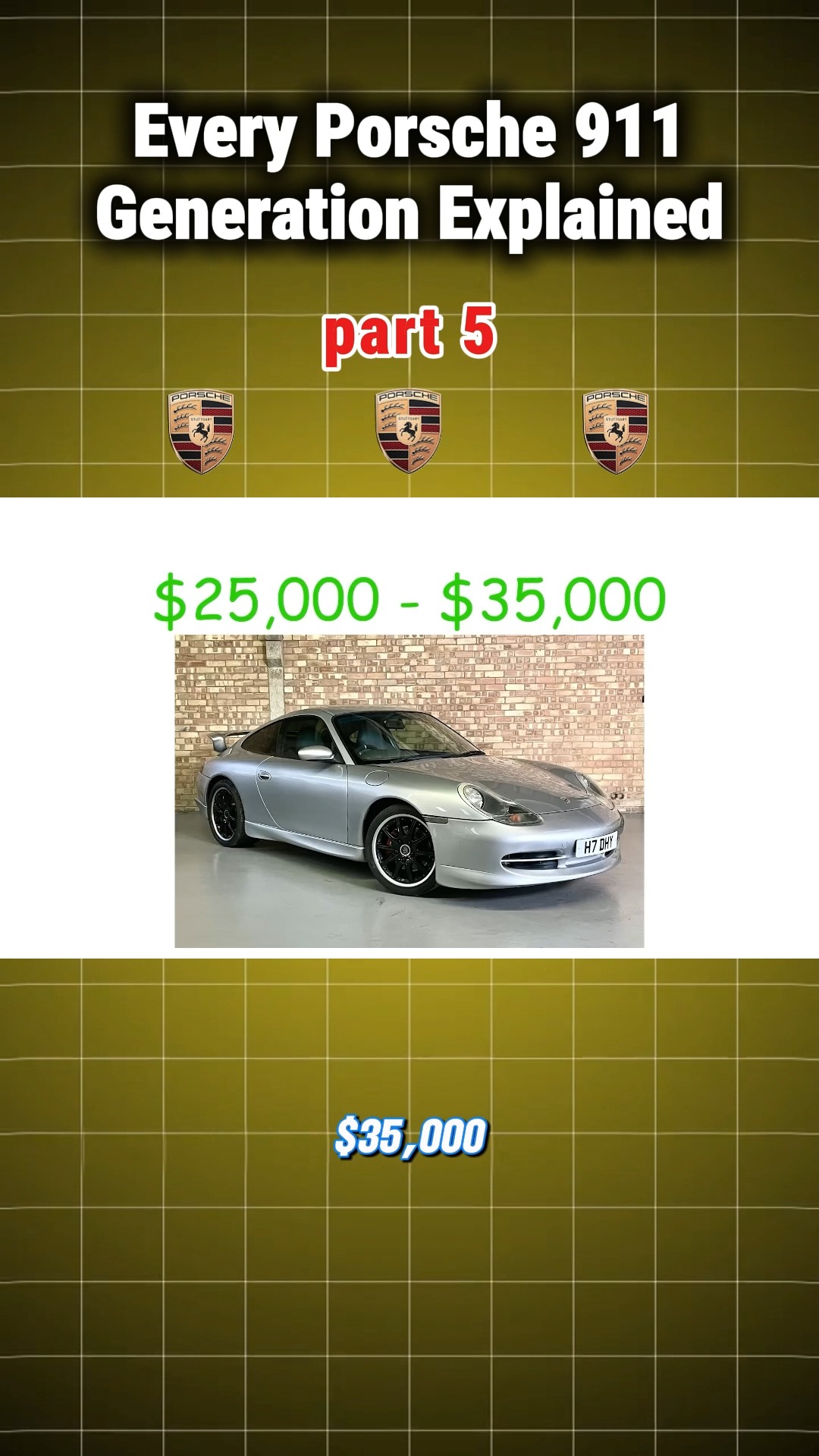 プリッツ 996/997 PROJECTS 101 911 PORSCHE