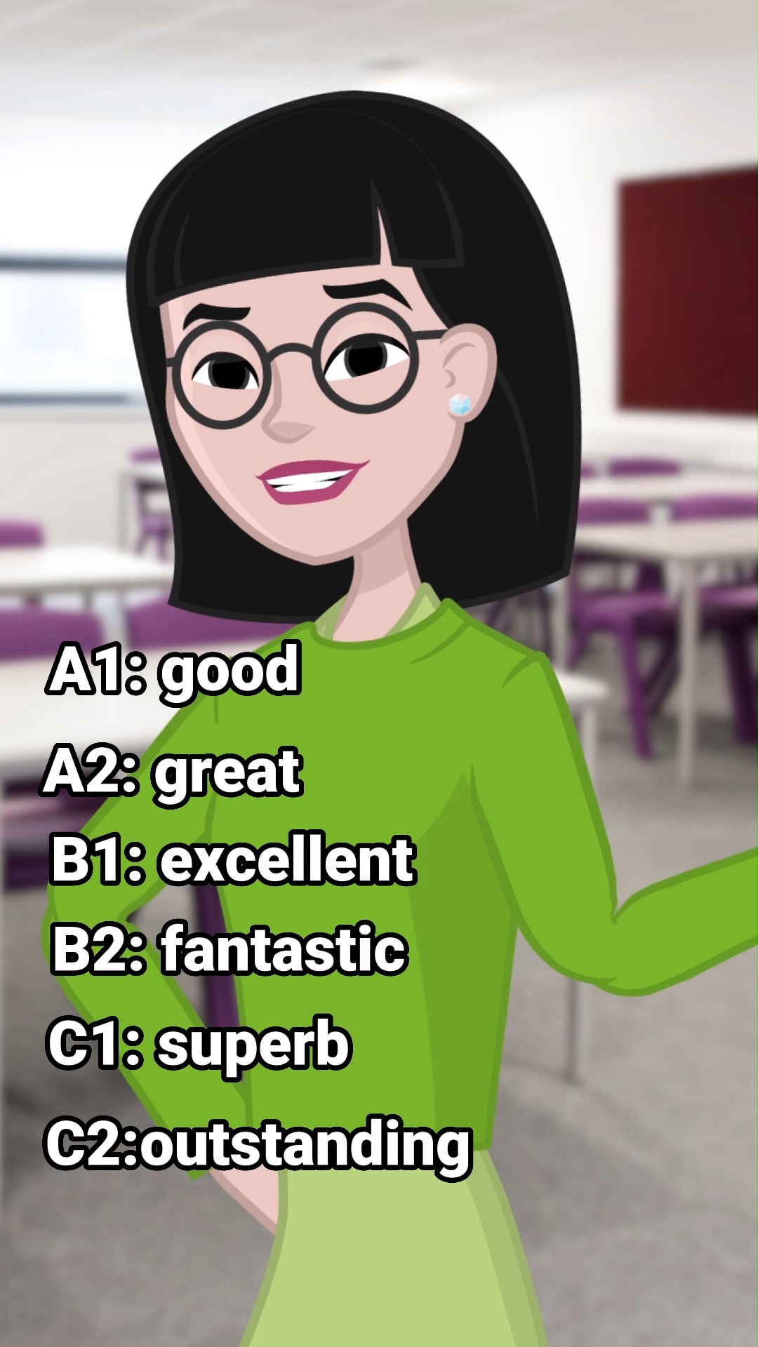 How to say “Very good” at different levels #EnglishLevel #English # ...