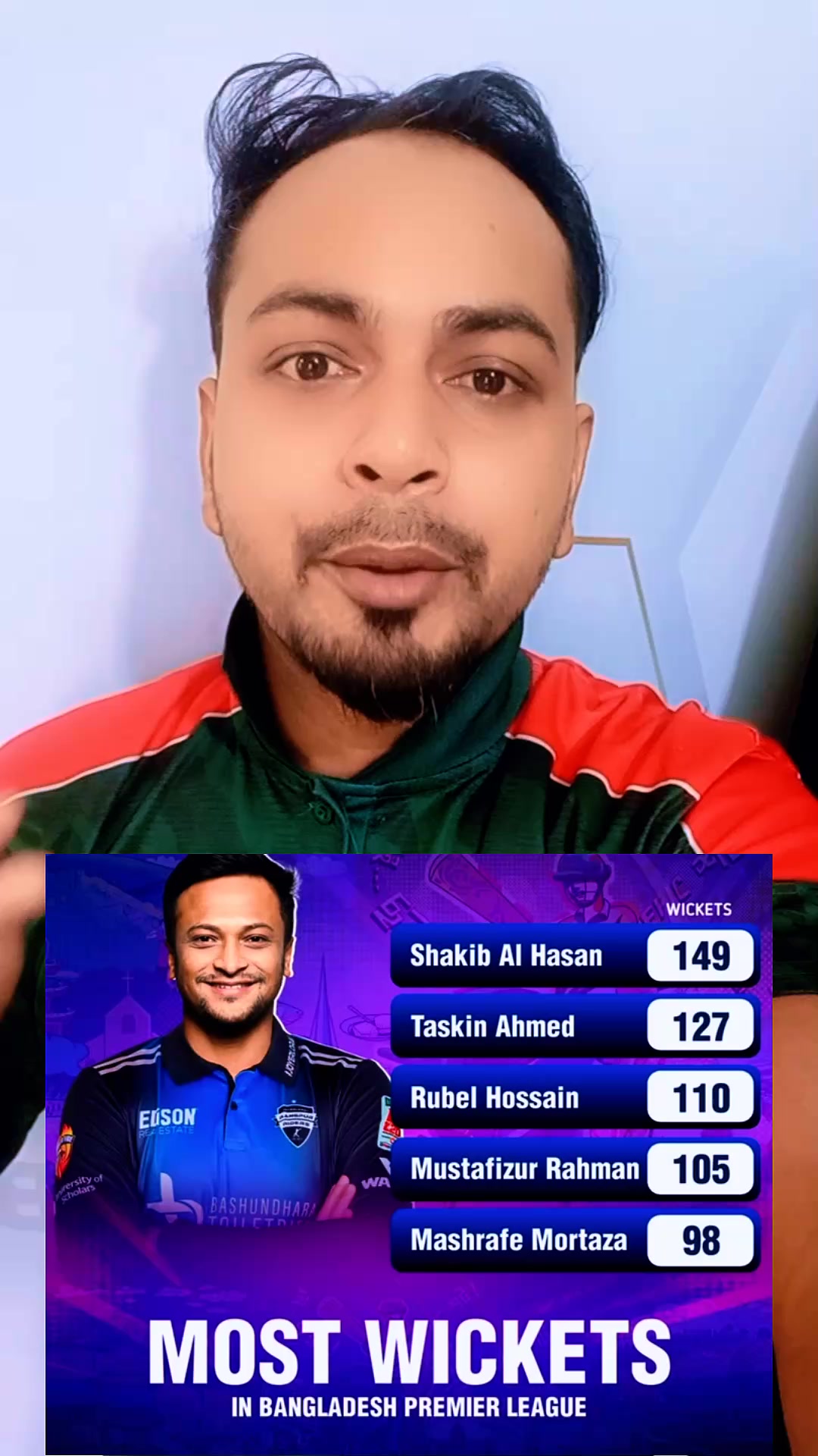 বিপিএল এর ইতিহাসে সবচেয়ে বেশি উইকেট পাইছে সাকিব আল হাসান #BPL2026 # ...