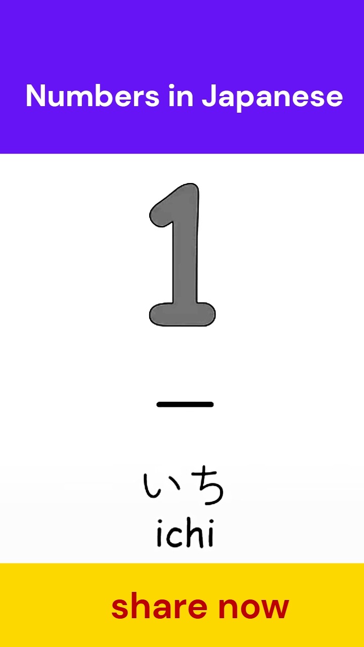 Learn Japanese 【Exercise】 Do you know how to say these numbers