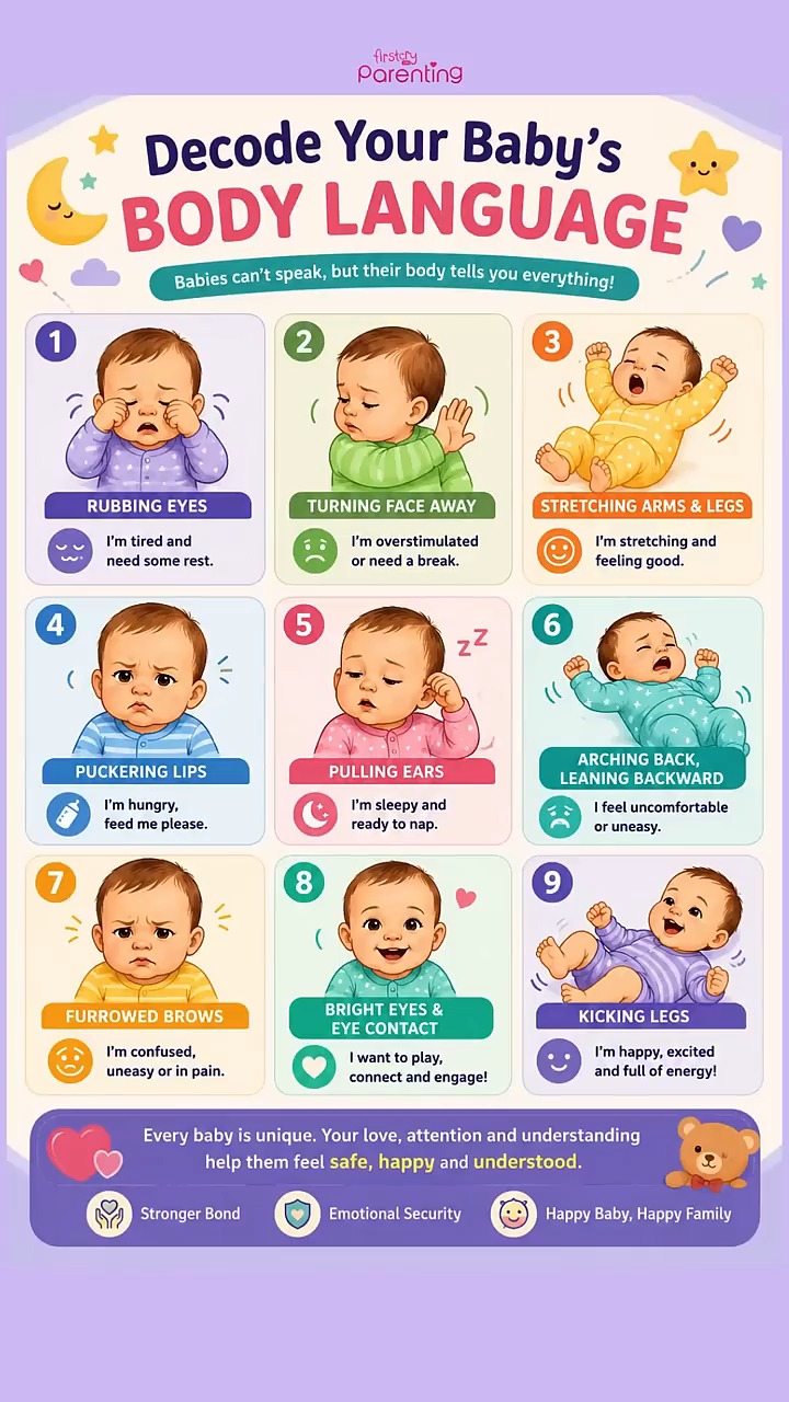 👶💬 Your baby may not be able to talk yet, but they’re always  communic