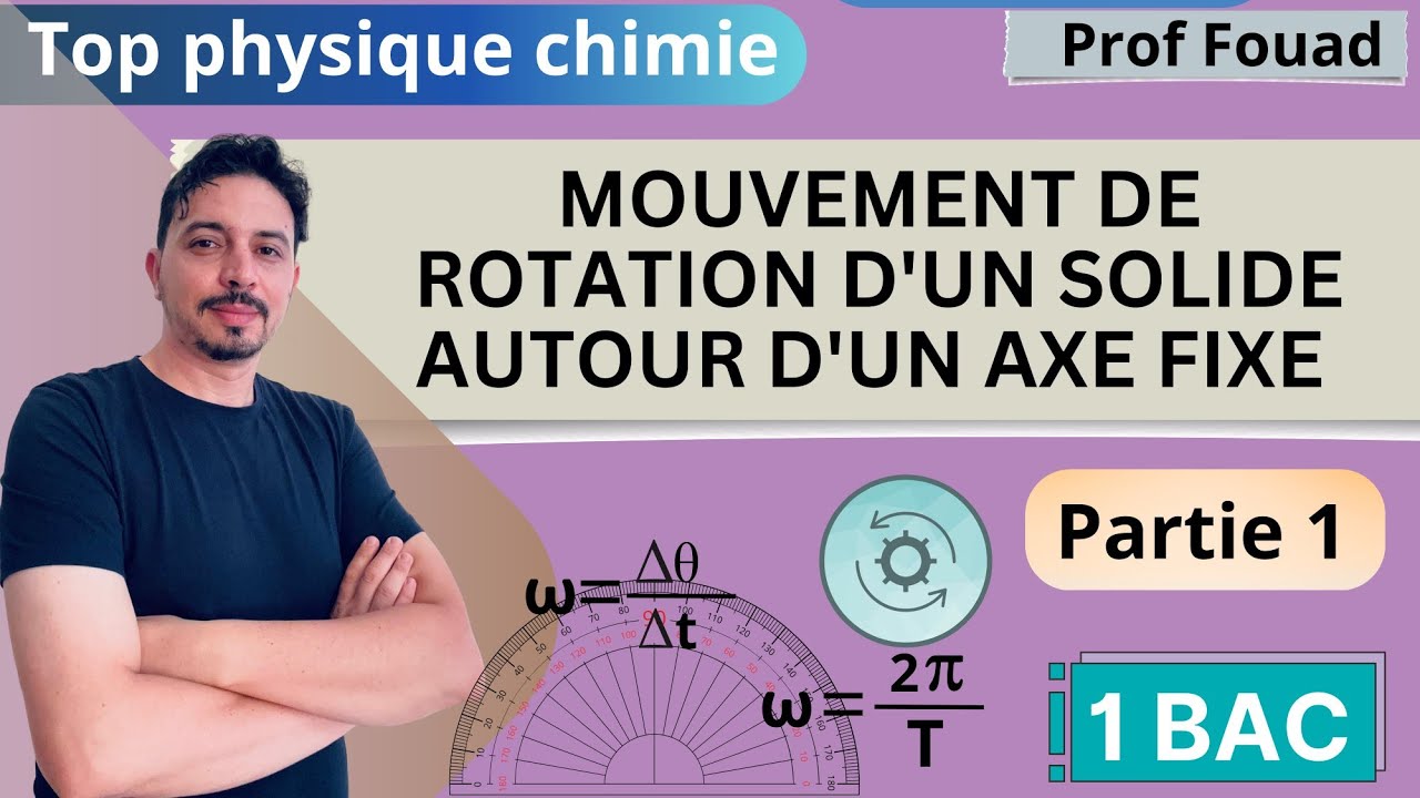 Physique : Mouvement de rotation d'un solide autour d'un axe fixe ...
