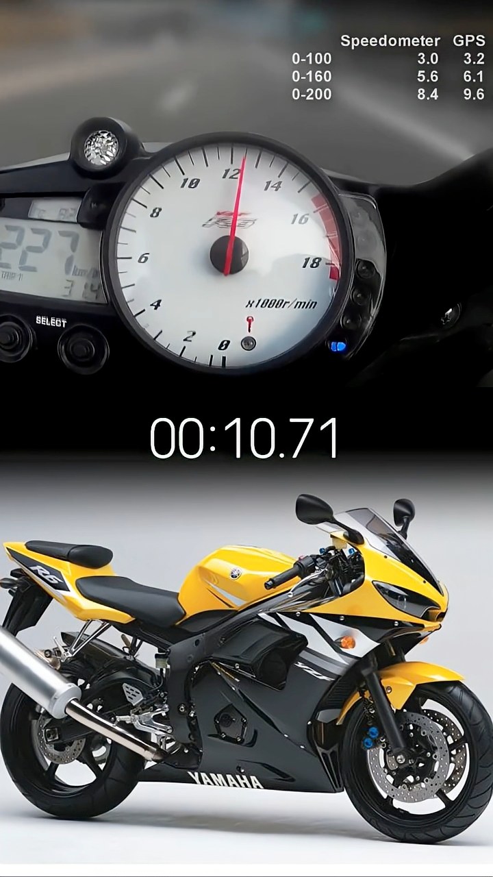 2003 YAMAHA YZF-R6 TOP SPEED 🥶 #yamaha #yamahamotorcycles #yamalube # ...