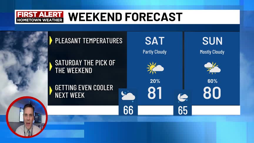 We're giving you the First Alert about some much cooler weather heading ...