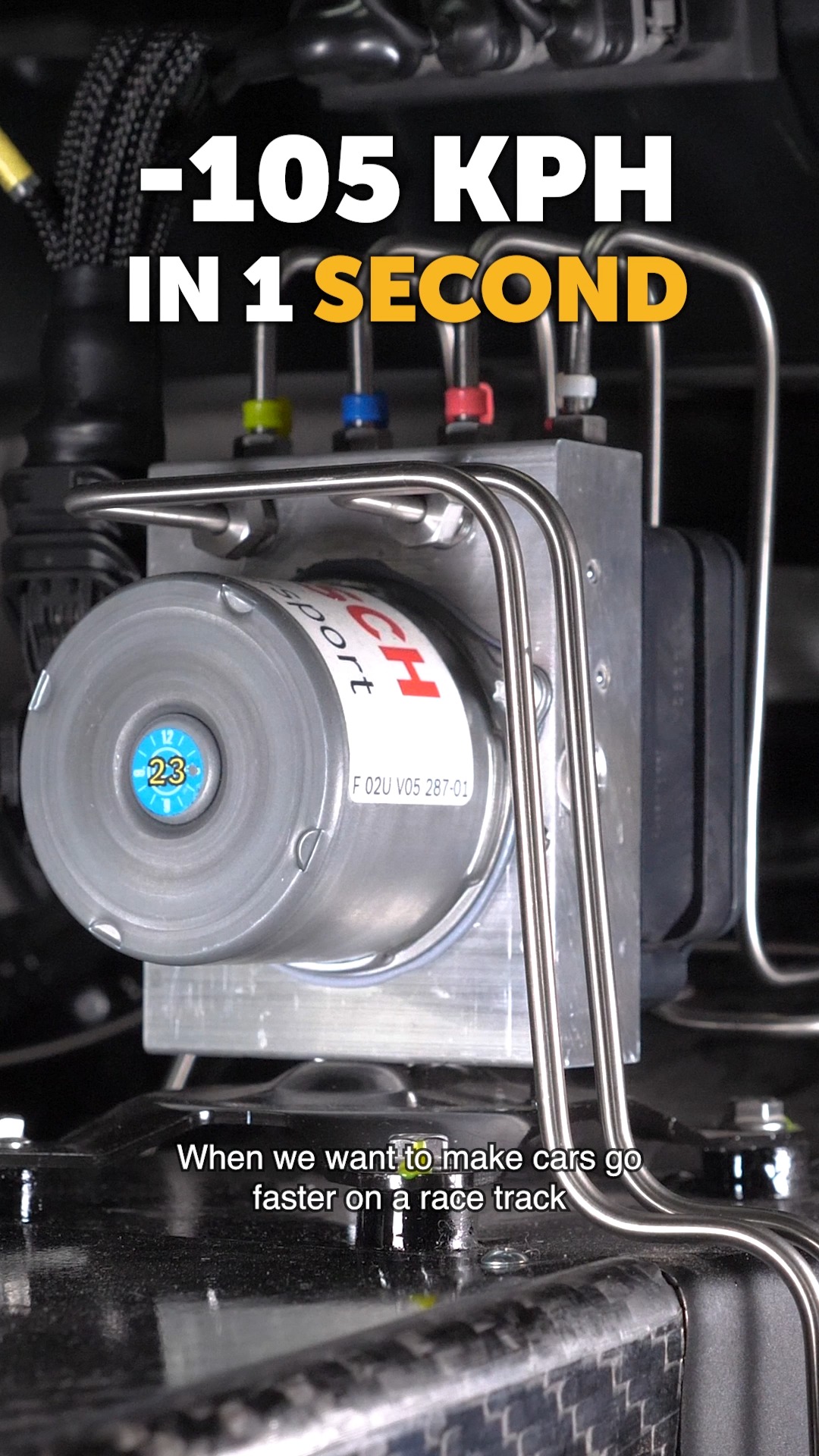 Braking at 3g = approximately -105kph (-65mph) in 1 second. Meet the ...