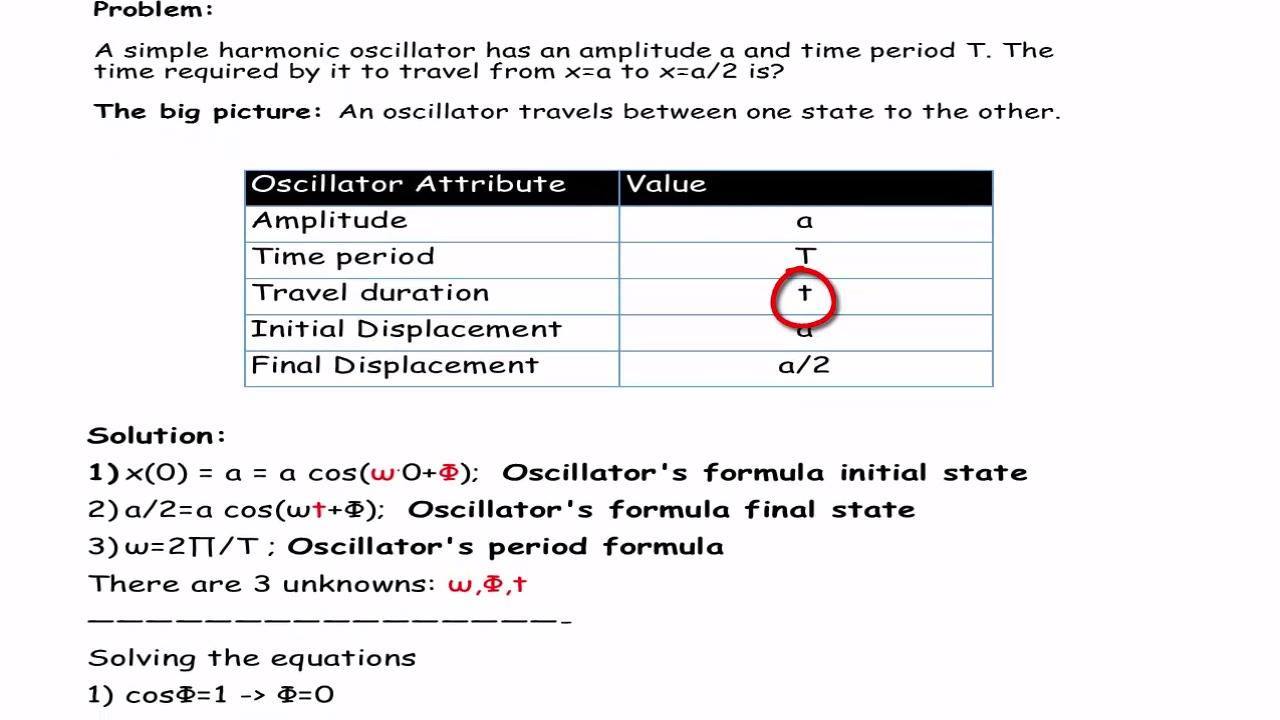 Physics Problem Solving