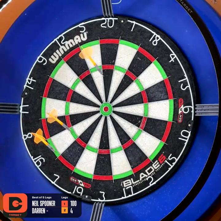 Are these the CHEAPEST pro play dart currently on the market